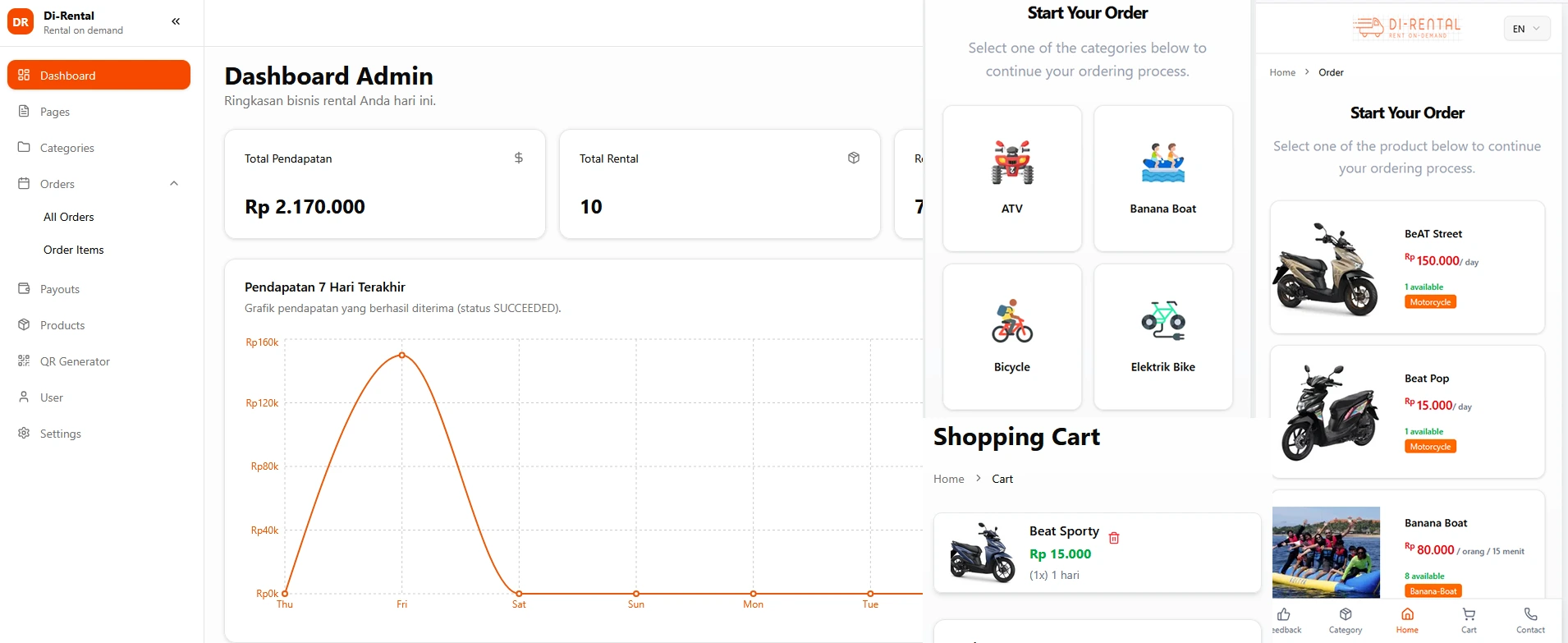 Preview Aplikasi Dirental