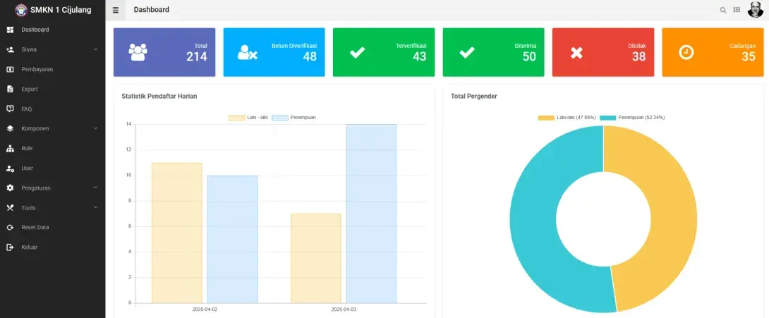 Preview Aplikasi PPDB 6 Pro