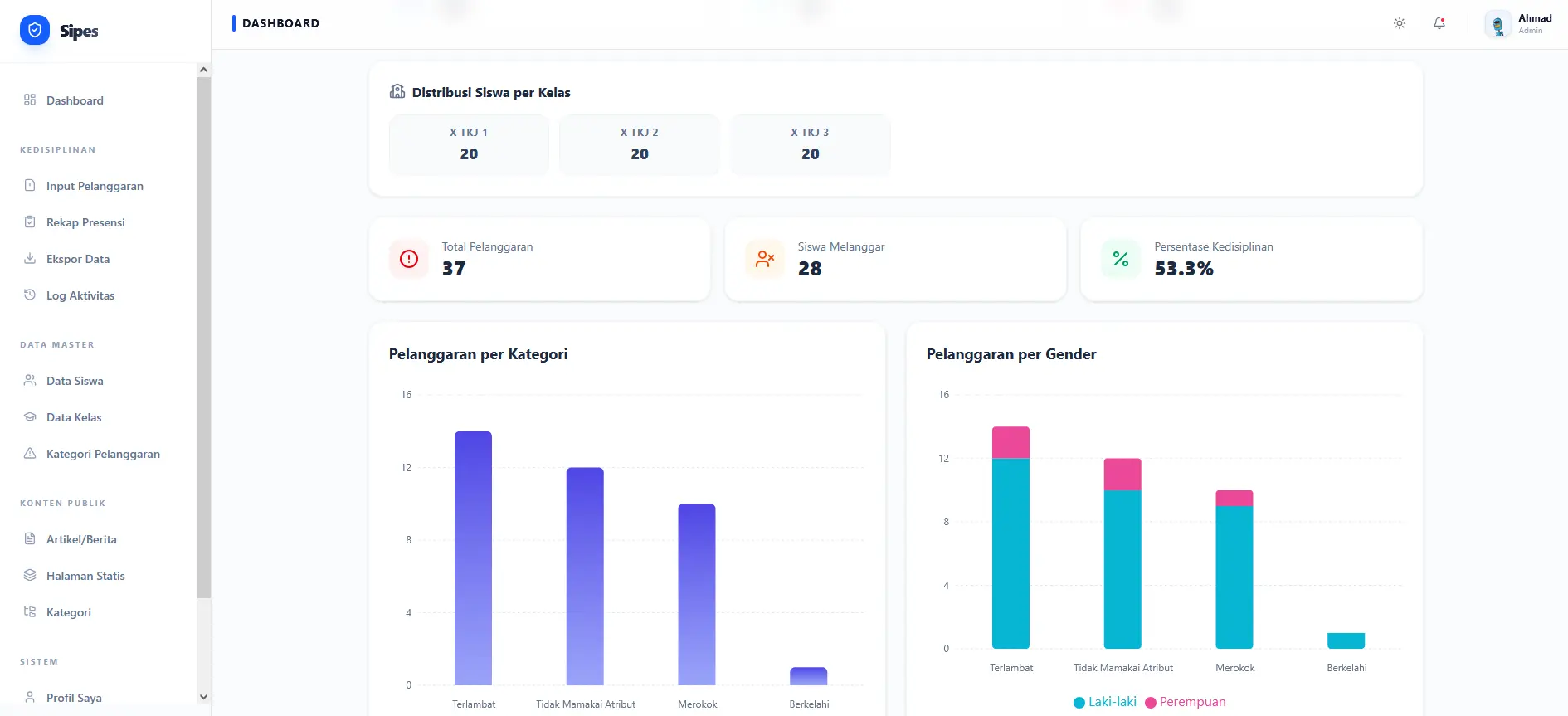 Preview Aplikasi Sipes